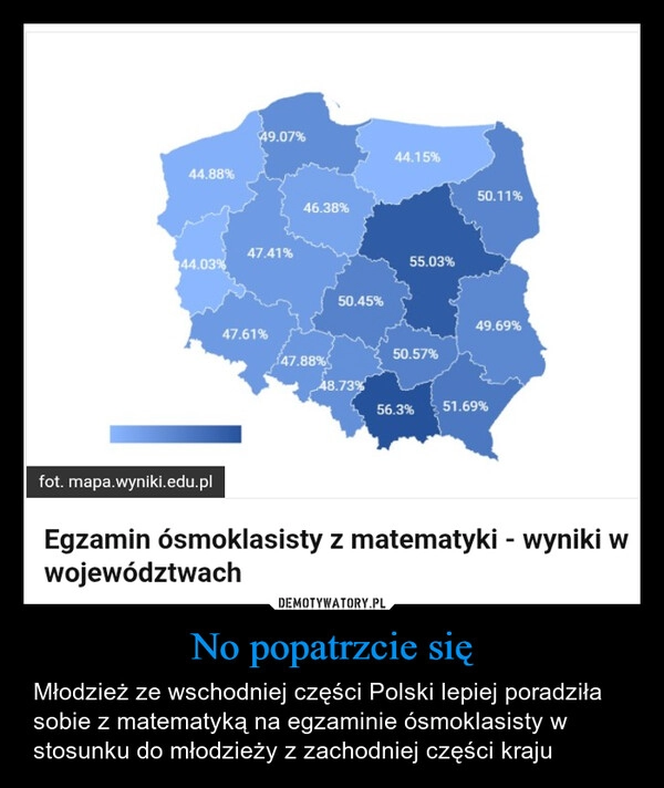 
    No popatrzcie się