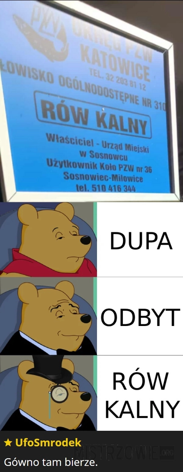 
    Łowisko