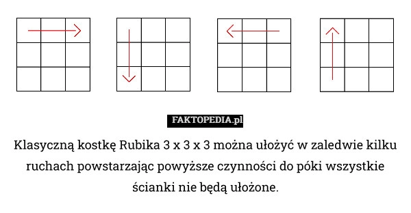 
    Klasyczną kostkę Rubika 3 x 3 x 3 można ułożyć w zaledwie kilku ruchach