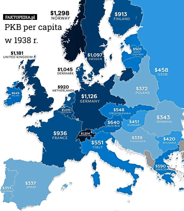 
    PKB per capita
w 1938 r.