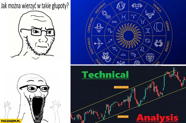 
    Horoskop jak można wierzyć w te głupoty vs analiza techniczna wykres