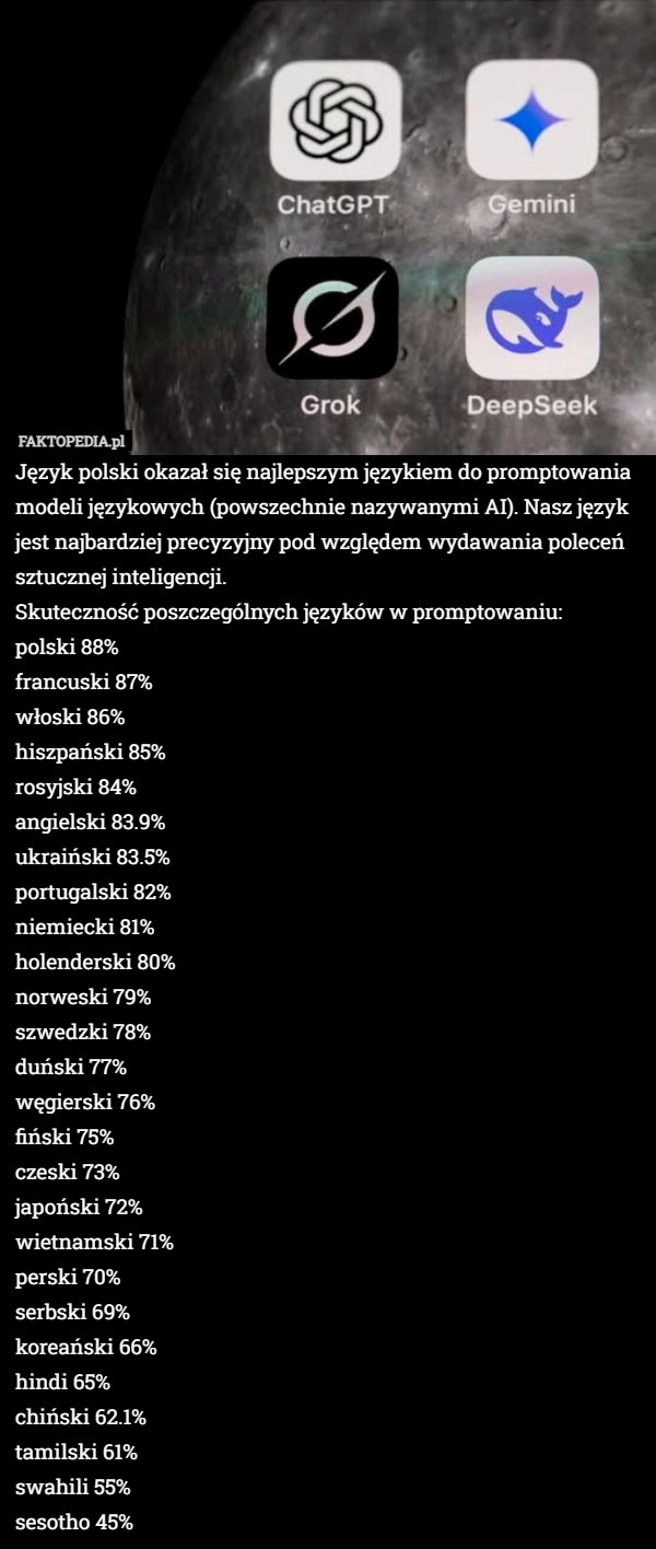 
    Język polski okazał się najlepszym językiem do promptowania modeli językowych