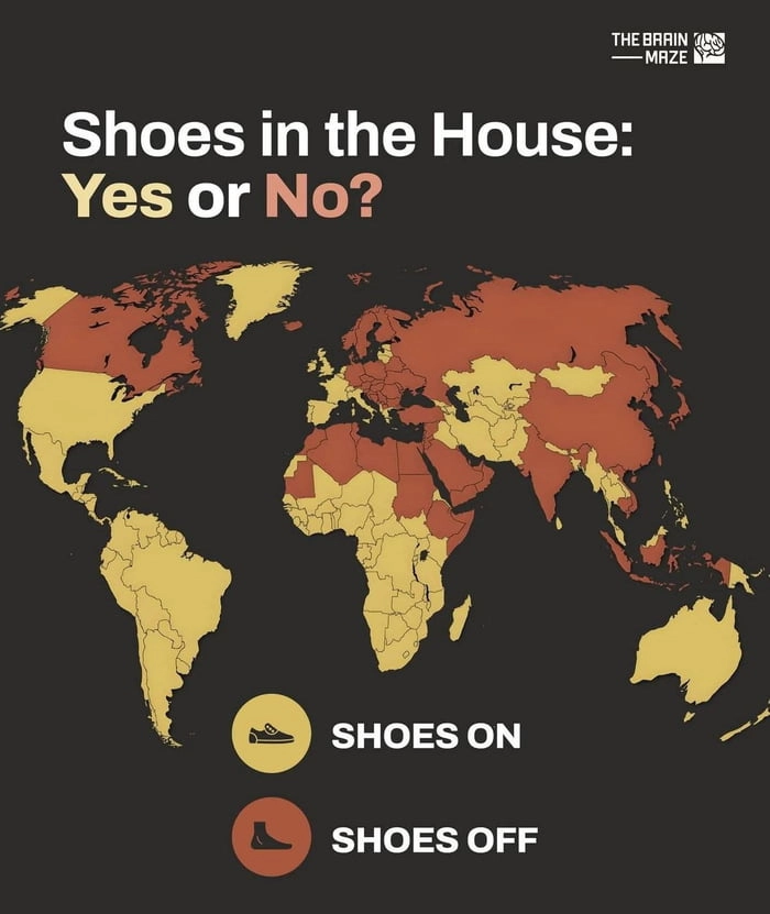 Shoes ON or shoes OFF ?