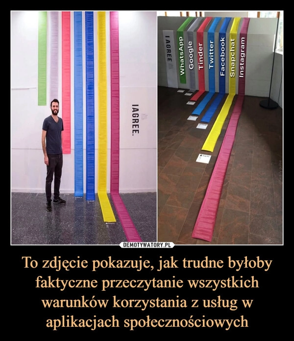 
    To zdjęcie pokazuje, jak trudne byłoby faktyczne przeczytanie wszystkich warunków korzystania z usług w aplikacjach społecznościowych