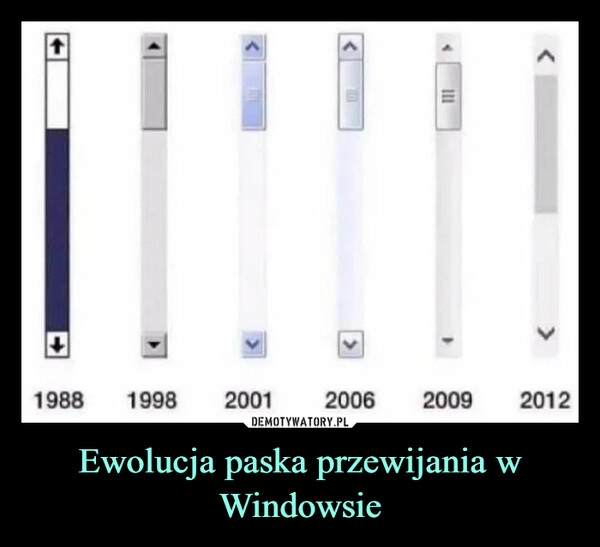 
    Ewolucja paska przewijania w Windowsie