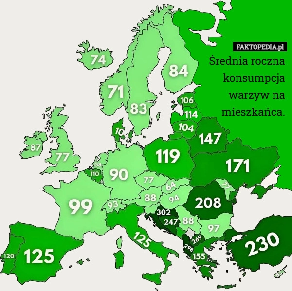 
    Średnia roczna konsumpcja warzyw na mieszkańca.