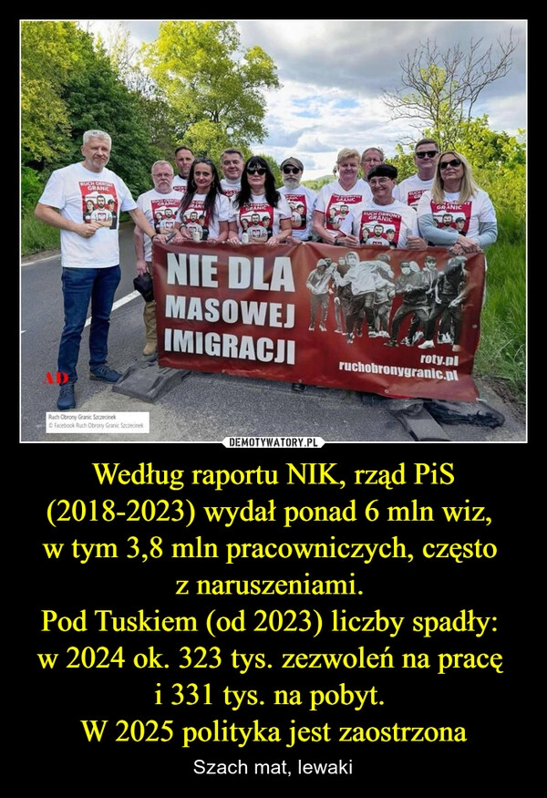
    Według raportu NIK, rząd PiS (2018-2023) wydał ponad 6 mln wiz, 
w tym 3,8 mln pracowniczych, często 
z naruszeniami. 
Pod Tuskiem (od 2023) liczby spadły: 
w 2024 ok. 323 tys. zezwoleń na pracę 
i 331 tys. na pobyt. 
W 2025 polityka jest zaostrzona