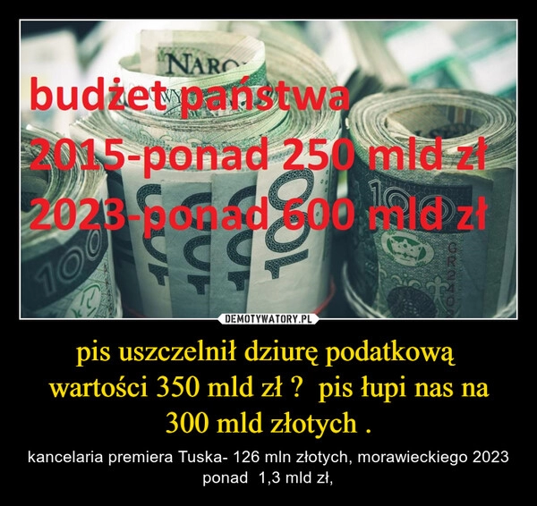 
    
pis uszczelnił dziurę podatkową wartości 350 mld zł ? pis łupi nas na 300 mld złotych . 