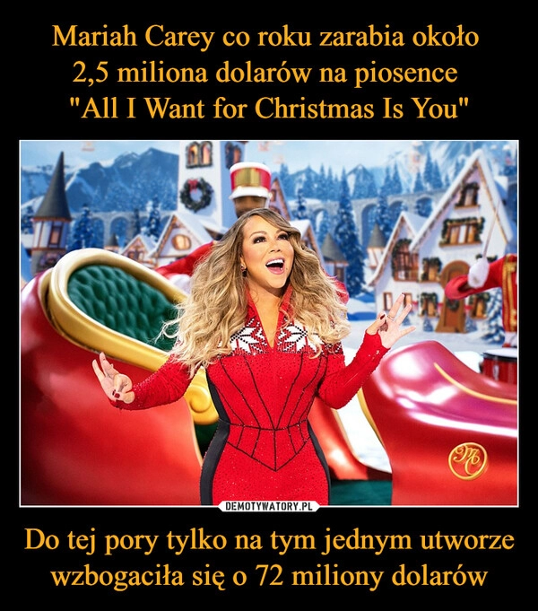 
    
Mariah Carey co roku zarabia około
2,5 miliona dolarów na piosence
"All I Want for Christmas Is You" Do tej pory tylko na tym jednym utworze wzbogaciła się o 72 miliony dolarów 