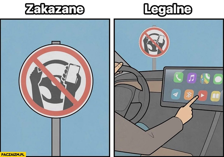 
    Używanie telefonu w trakcie prowadzenia zakazane, używanie tabletu legalne