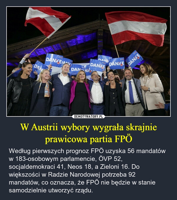 
    W Austrii wybory wygrała skrajnie prawicowa partia FPÖ