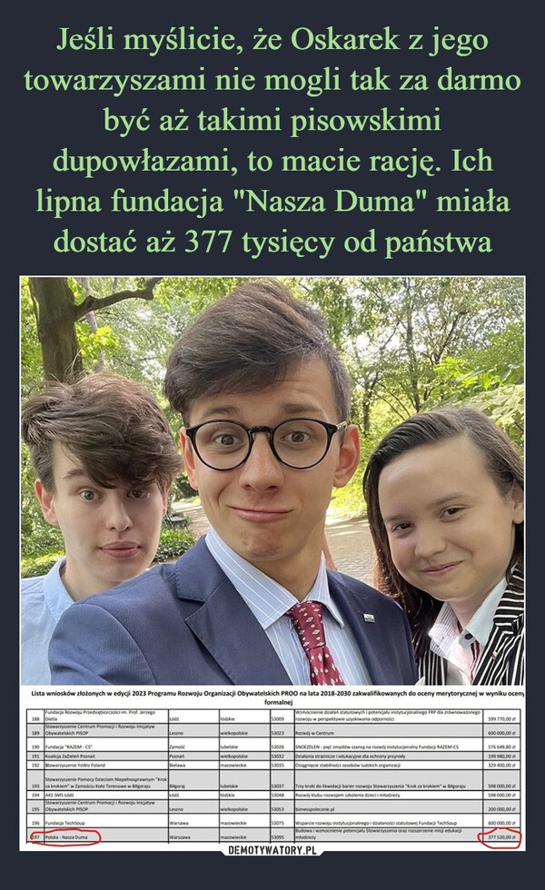 
    Jeśli myślicie, że Oskarek z jego towarzyszami nie mogli tak za darmo być aż takimi pisowskimi dupowłazami, to macie rację. Ich lipna fundacja "Nasza Duma" miała dostać aż 377 tysięcy od państwa