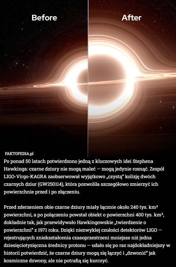 
    Po ponad 50 latach potwierdzono jedną z kluczowych idei Stephena Hawkinga: