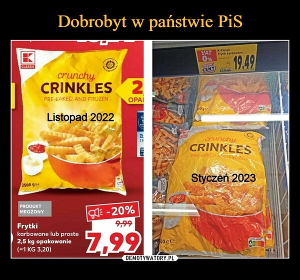 
    Dobrobyt w państwie PiS 