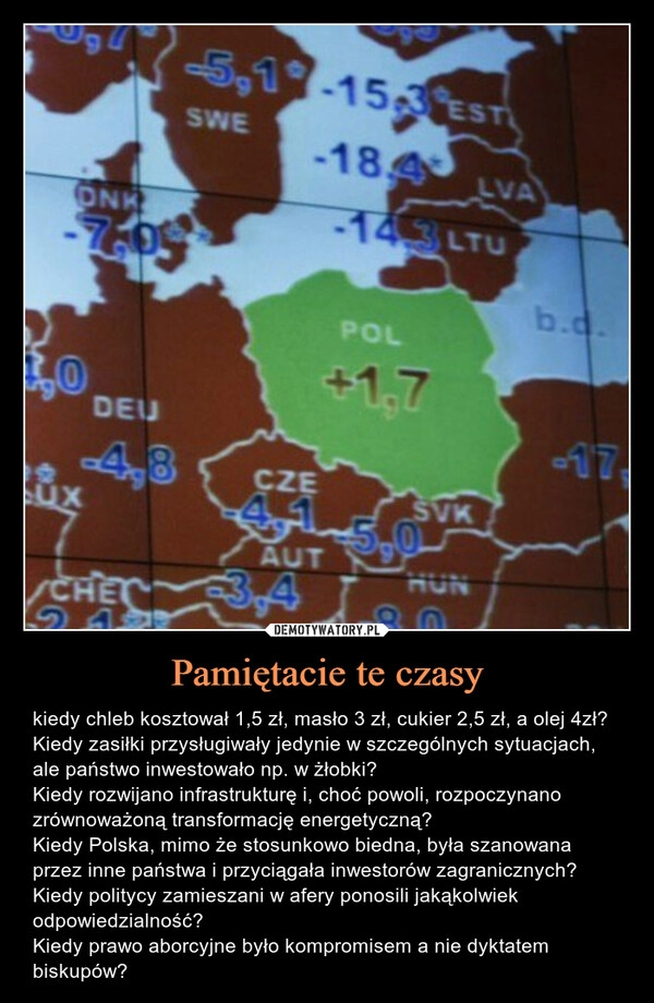 
    Pamiętacie te czasy