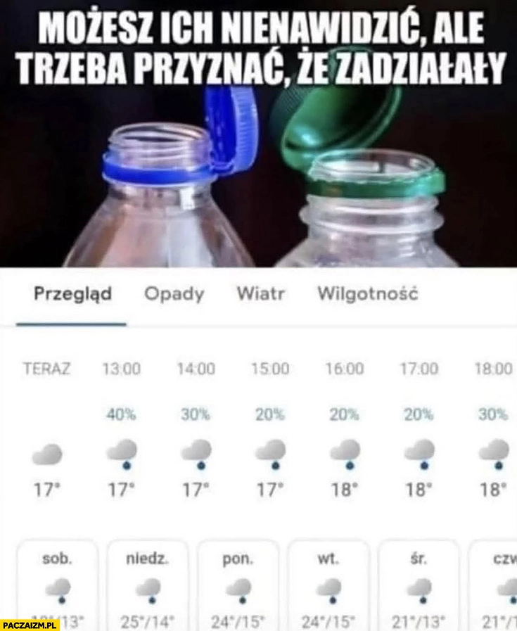 
    Możesz ich nienawidzić ale trzeba przyznać, że zadziałały nakrętki zakrętki przyczepiane do butelek