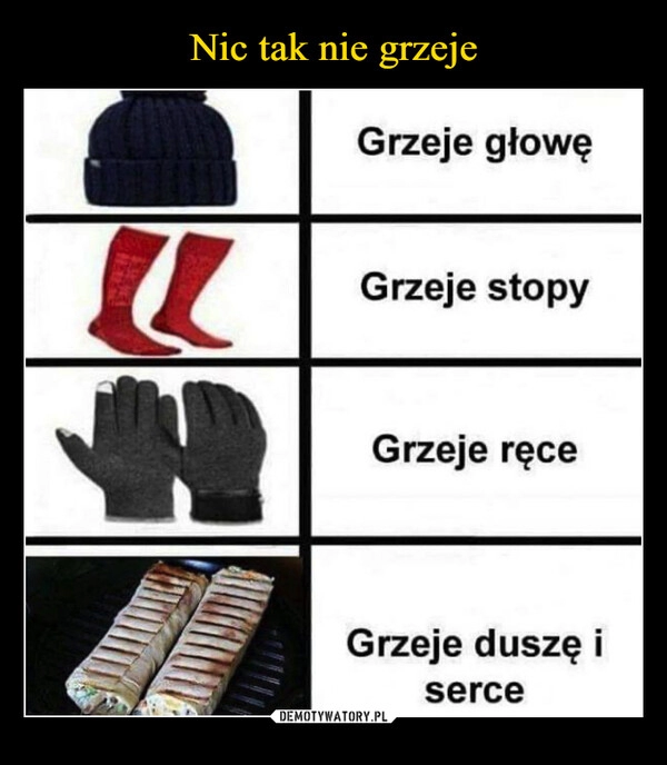 
    Nic tak nie grzeje