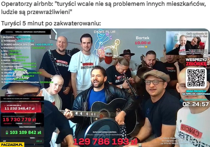 
    Operatorzy Airbnb: turyści wcale nie są problemem innych mieszkańców, ludzie są przewrażliwieni. Tymczasem turyści 5 minut po zakwaterowaniu cancer fighters łatwogang