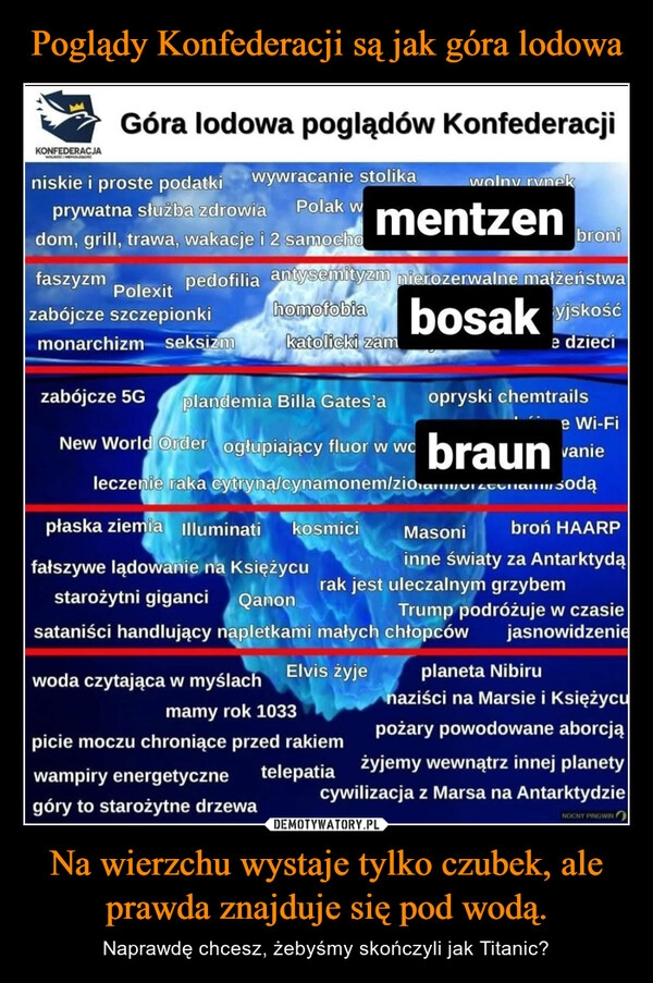 
    Poglądy Konfederacji są jak góra lodowa Na wierzchu wystaje tylko czubek, ale prawda znajduje się pod wodą.