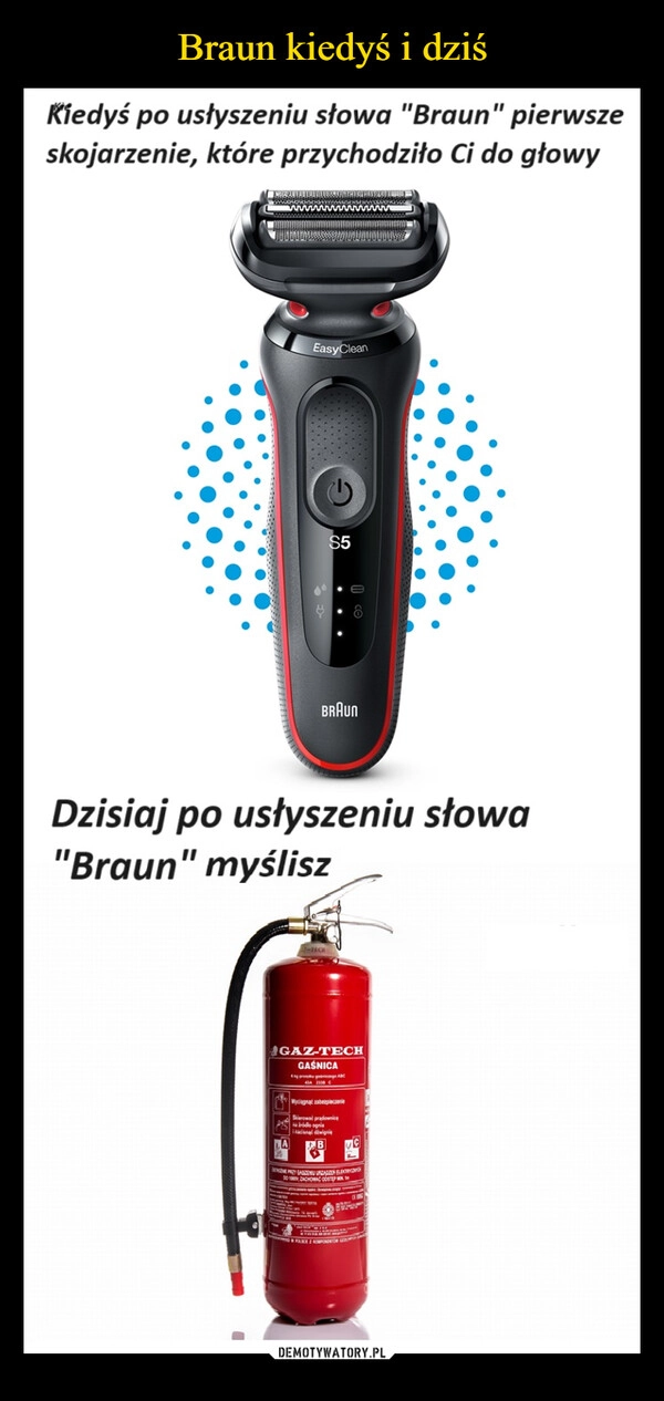 
    Braun kiedyś i dziś