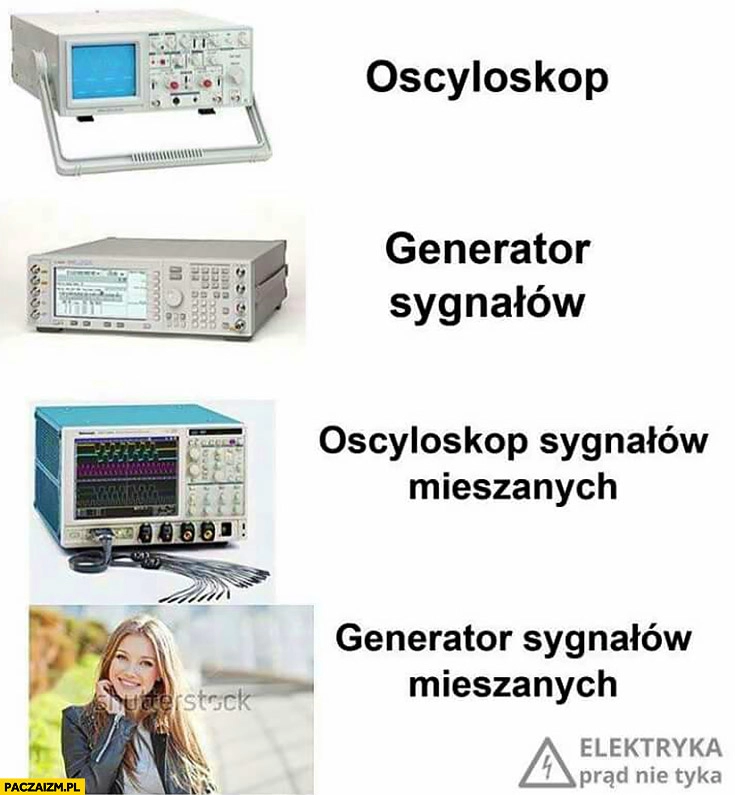 
    Kobieta generator sygnałów mieszanych, oscyloskop, generator sygnałów, oscyloskop sygnałów mieszanych