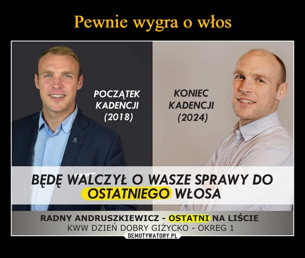 
    Pewnie wygra o włos