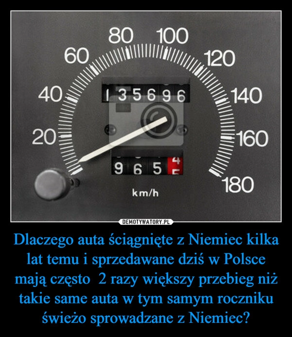 
    Dlaczego auta ściągnięte z Niemiec kilka lat temu i sprzedawane dziś w Polsce mają często  2 razy większy przebieg niż takie same auta w tym samym roczniku świeżo sprowadzane z Niemiec?