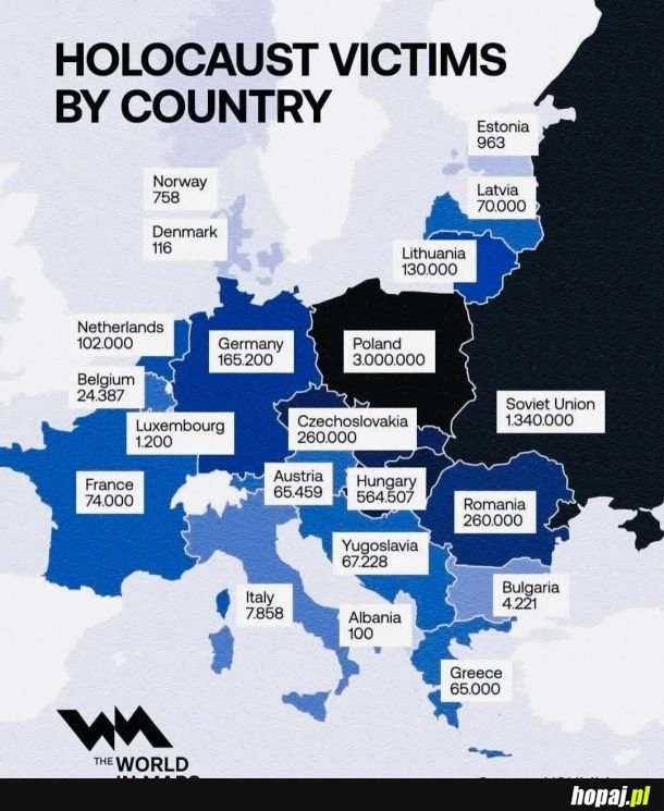 
    Dla przypomnienia. To Polacy są największą ofiarą holokaustu. Bo zapominają o tym nawet niektóre muzea jak to w Auschwitz