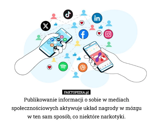 
    Publikowanie informacji o sobie w mediach społecznościowych aktywuje układ