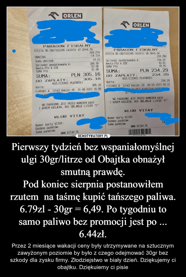 
    Pierwszy tydzień bez wspaniałomyślnej ulgi 30gr/litrze od Obajtka obnażył smutną prawdę.
Pod koniec sierpnia postanowiłem rzutem  na taśmę kupić tańszego paliwa. 6.79zl - 30gr = 6,49. Po tygodniu to samo paliwo bez promocji jest po ... 6.44zł.