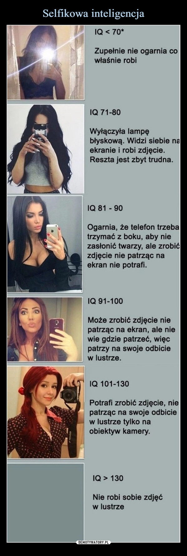 
    Selfikowa inteligencja