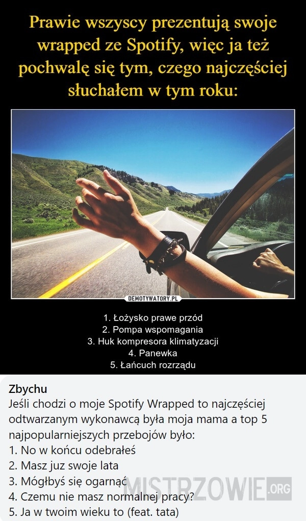 
    Wrapped ze Spotify