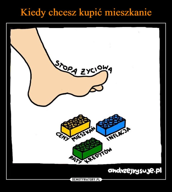 
    Kiedy chcesz kupić mieszkanie