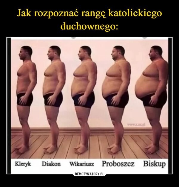 
    Jak rozpoznać rangę katolickiego duchownego: