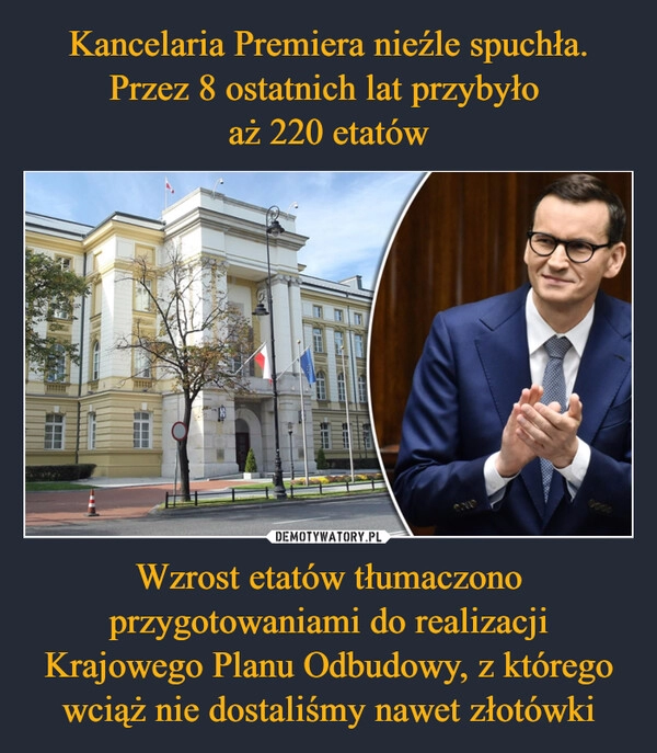 
    Kancelaria Premiera nieźle spuchła. Przez 8 ostatnich lat przybyło 
aż 220 etatów Wzrost etatów tłumaczono przygotowaniami do realizacji Krajowego Planu Odbudowy, z którego wciąż nie dostaliśmy nawet złotówki