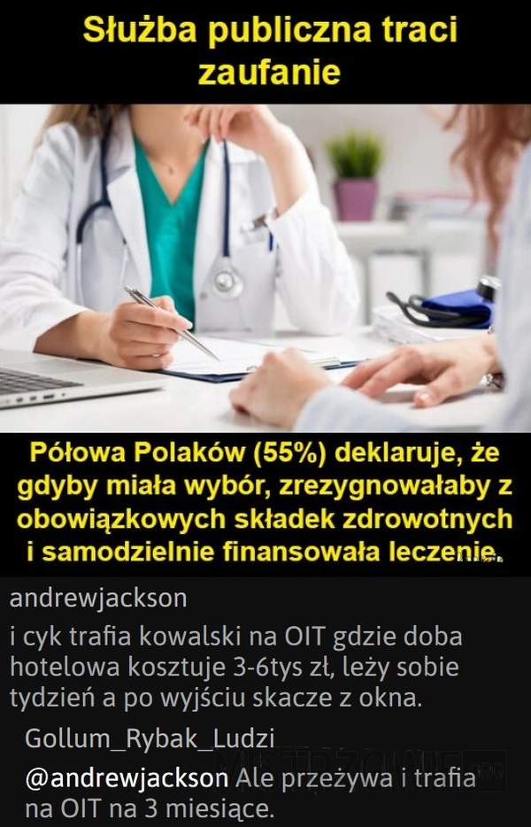 
    Zaufanie