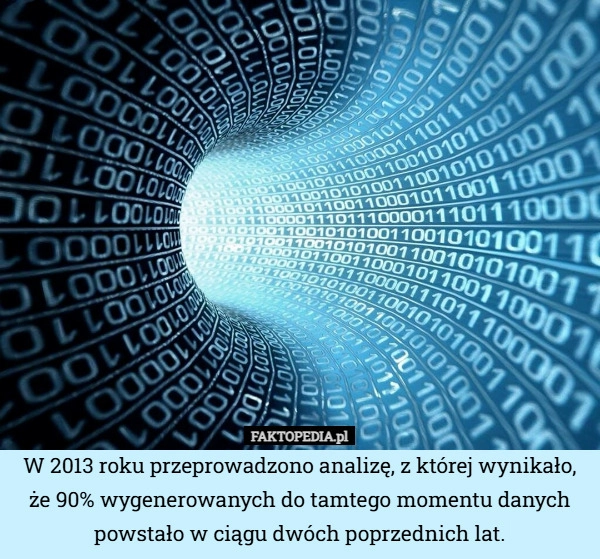 
    W 2013 roku przeprowadzono analizę, z której wynikało, że 90% wygenerowanych