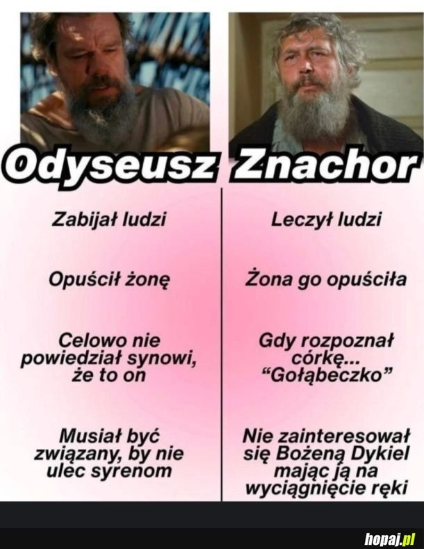 
    Znachoreusz