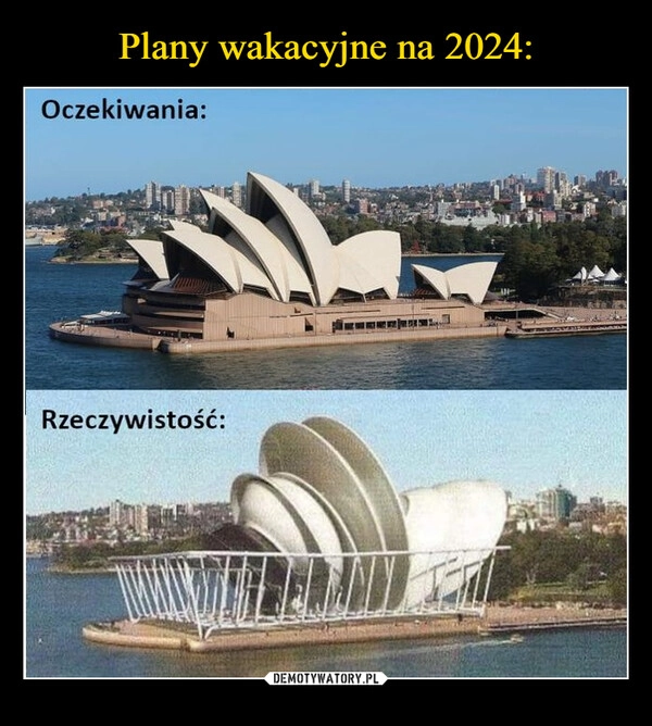 
    Plany wakacyjne na 2024: