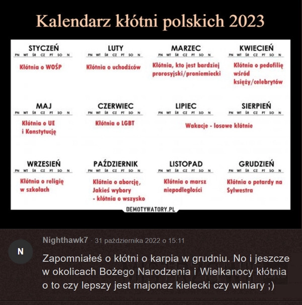 
    Kłótnie