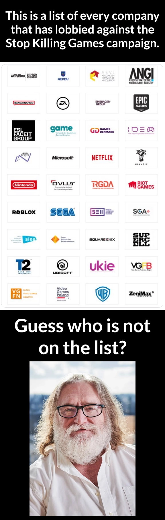 
    Valve is one of the few companies that keep an access to their 