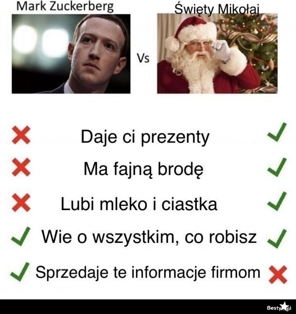 
    Mark vs. Mikołaj 