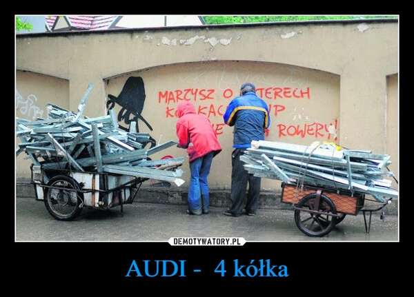 
    AUDI -  4 kółka