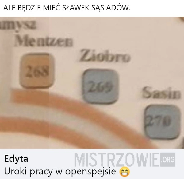 
    Sąsiedzi