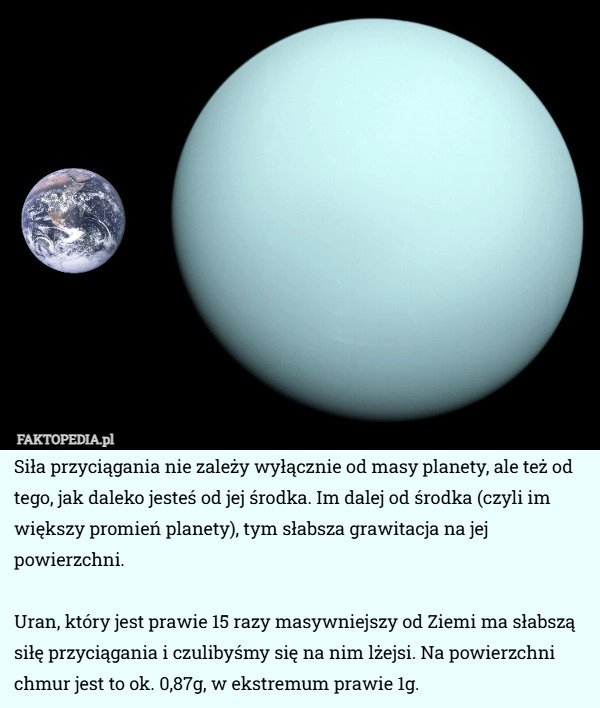 
    Siła przyciągania nie zależy wyłącznie od masy planety, ale też od tego,