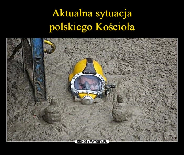 
    Aktualna sytuacja
polskiego Kościoła