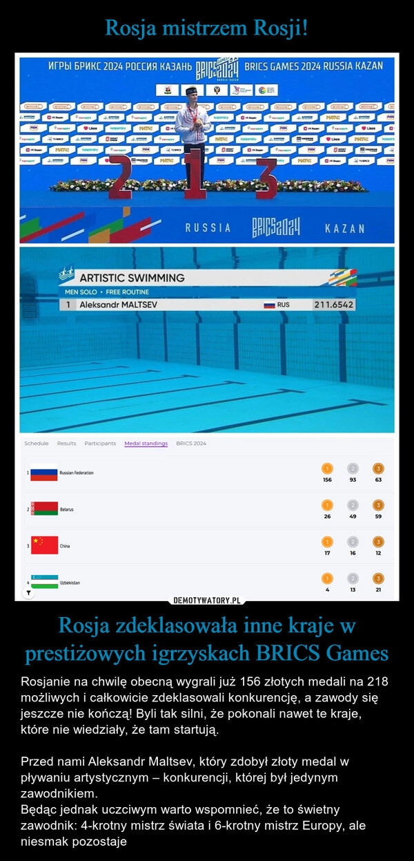 
    Rosja mistrzem Rosji! Rosja zdeklasowała inne kraje w prestiżowych igrzyskach BRICS Games