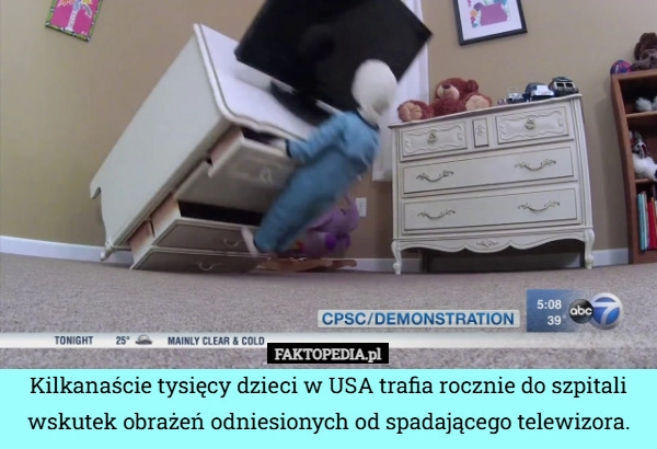 
    Kilkanaście tysięcy dzieci w USA trafia rocznie do szpitali wskutek obrażeń