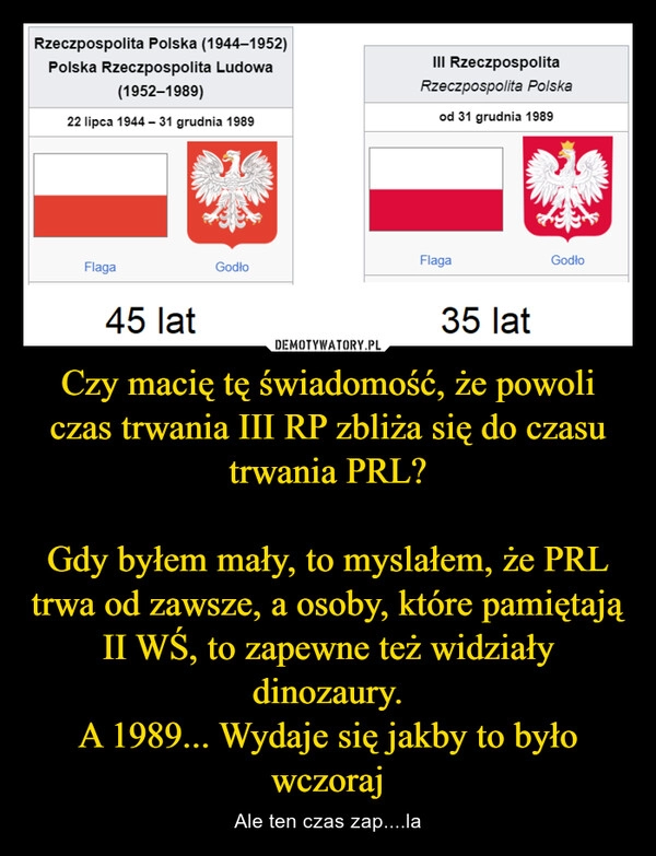 
    Czy macię tę świadomość, że powoli czas trwania III RP zbliża się do czasu trwania PRL?

Gdy byłem mały, to myslałem, że PRL trwa od zawsze, a osoby, które pamiętają II WŚ, to zapewne też widziały dinozaury.
A 1989... Wydaje się jakby to było wczoraj