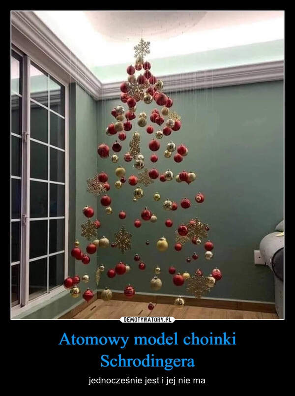 
    Atomowy model choinki Schrodingera